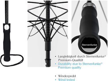 Парасолька Sternenfunke XXL Ø130 см прозора, автоматична, чохол для перенесення, білий край, парасолька-партнер
