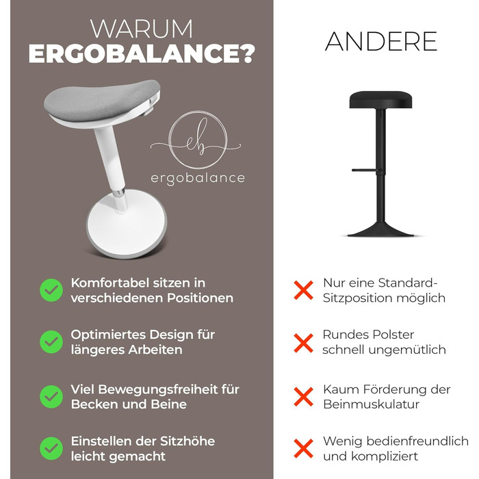 Ергономний стільчик ErgoBalance 3-в-1: офісний, стільчик-сідло, для стоячи, регульований, з антиковзним покриттям, білий