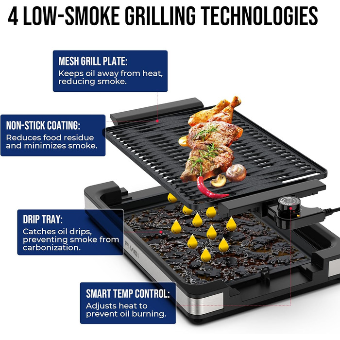Електричний гриль FIMEI для столу 1800W з антипригарним покриттям, регулюванням температури, для балкону, дому та вулиці, з піддоном для збору жиру (можна мити в посудомийній машині)