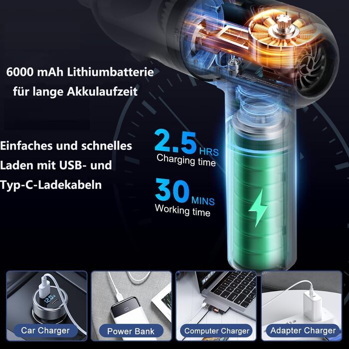 Акумуляторний ручний пилосос 4-в-1 (22000Па), бездротовий електричний пилосос та повітродувка для авто, дому, кухні та шерсті тварин, 3 режими, сріблястий