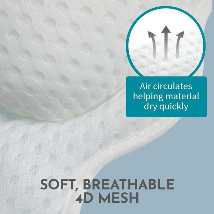 Подушка для ванни WONDERfoam з ергономічною підтримкою голови, шиї та спини, протиковзка, машинного прання, дихаюча, швидковисихаюча, сітчаста