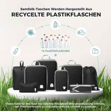 Набір органайзерів для валізи та рюкзака з компресією, водонепроникні пакувальні куби для подорожей, 8 предметів, чорний