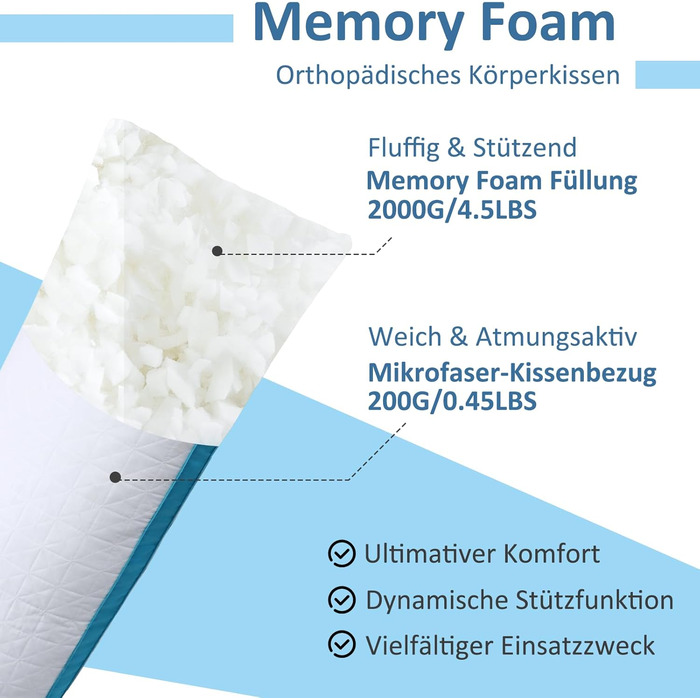 Подушка для сну Flanhorest з ефектом пам'яті для вагітних та годування, 130x43 см, біло-блакитна
