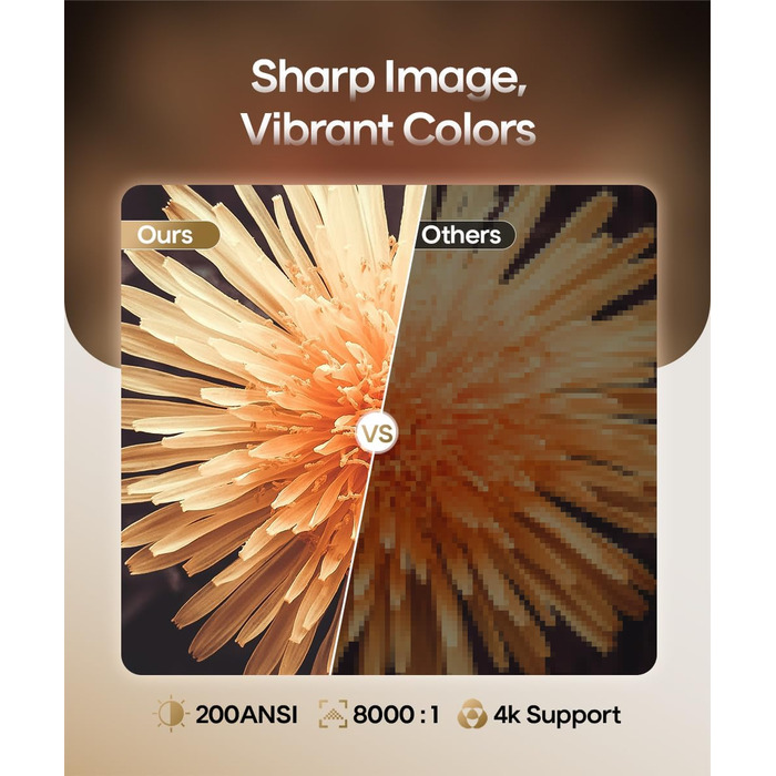 Портативний проєктор Mini Beamer 4K з Android 11: Smart, електричний фокус, WiFi 6, BT 5.0, Full HD 1080P, 260ANSI, корекція трапеції, 5W динамік (сірий)