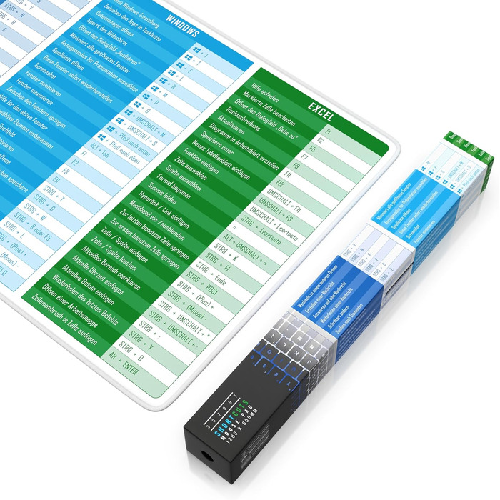 Килимок для миші Titanwolf XXL 1200x600mm з картою світу - великий, для геймінгу, покращує точність та швидкість, сумісний з Logitech