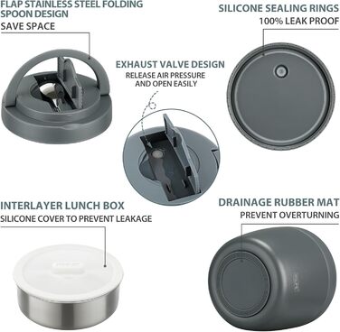 Термоконтейнер для їжі Itslife 970мл, термоконтейнер з кришкою, з нержавіючої сталі з ложкою, термотермос для їжі, ланчбокс для супів, дитячого харчування, каші (зелений, сірий)