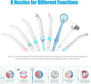 Електрична іригатор для порожнини рота з 10 рівнями тиску та 8 насадками, професійний водяний флосер, резервуар 600 мл, ідеальний для сім'ї, білий