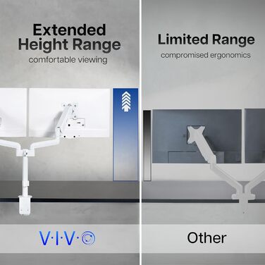 Кріплення для моніторів VIVO STAND-V002KW - тримач для двох моніторів, 43.2-32 дюйми, регулювання висоти, поворотний, настільний кріплення, білий