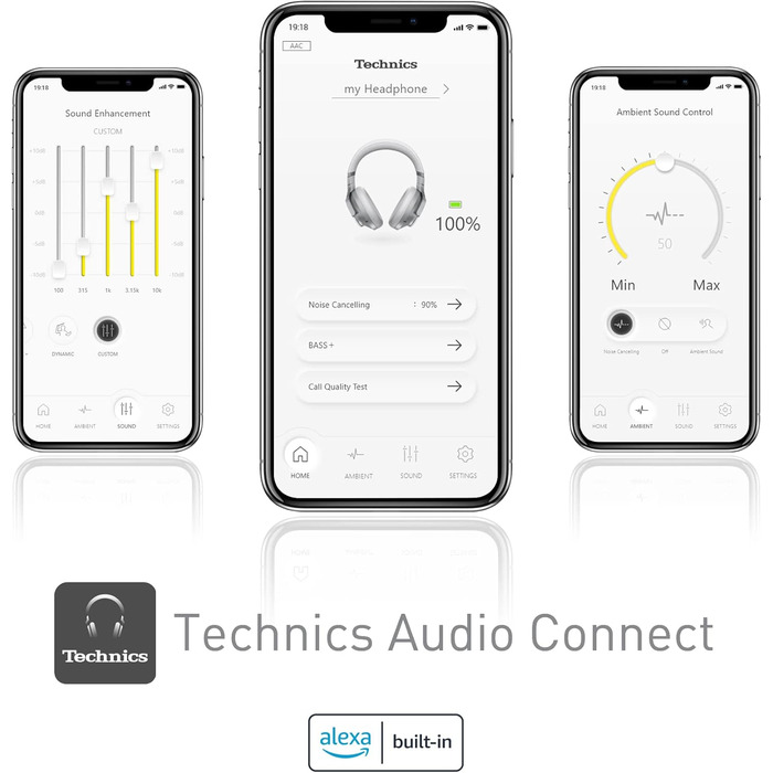 Накладні Bluetooth-навушники Technics EAH-A800E-S, шумозаглушення, мікрофон, складні, сріблястий