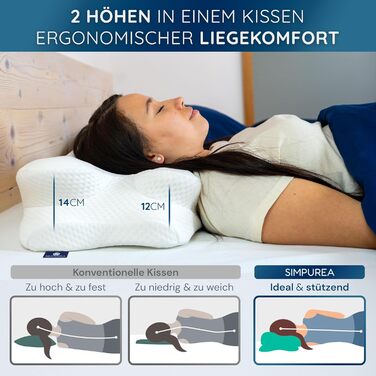 Ортопедична подушка для сну – ергономічна подушка для підтримки шиї з віскоеластичної піни з пам'яті та дихаючого бамбукового чохла – для тих, хто спить на спині, боці та животі (біла, Night Owl)