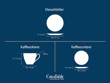 CreaTable Набір кавового сервізу Valencia Pastell, 18 предметів для 6 осіб, порцеляна, Made in Europe (Крем, Блакитний, Зелений)