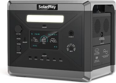 Сонячний генератор SOLARPLAY 2400 Вт, 2160 Втгод, 12 підключень, для кемпінгу та надзвичайних ситуацій, гарантія 5 років, 899