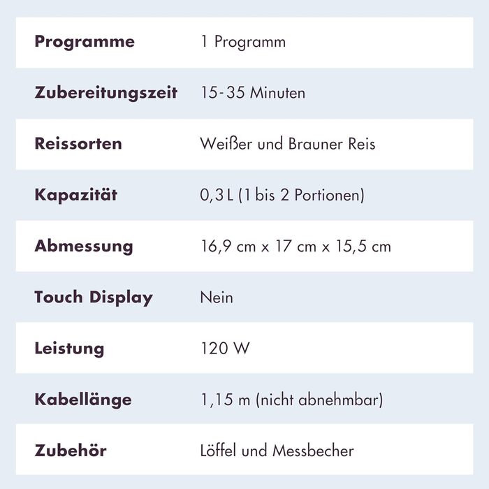 Міні рисоварка Reishunger, світло-блакитна | 0,3 л - для 1-2 порцій | керамічне покриття преміум-якості | компактний розмір для маленьких осель та у дорогу