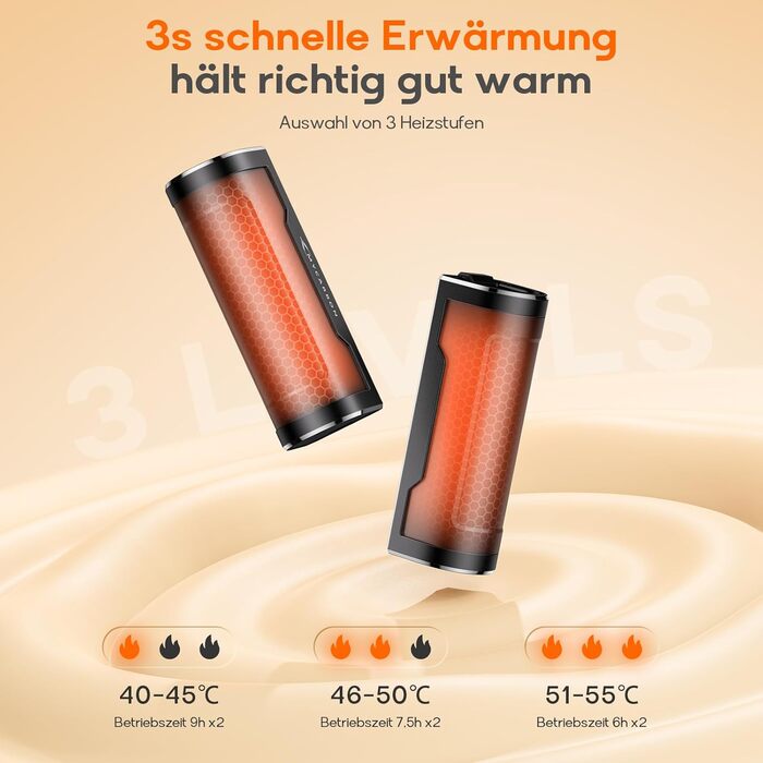 Електричний грілка для рук MyCARBON 10000 mAh USB-C, 9 годин роботи, 3 режими, багаторазовий, для жінок та чоловіків, подарунок для кемпінгу, туризму, гольфу