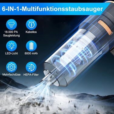 Бездротовий ручний автомобільний пилосос 4 в 1, потужність 18000Па, безщітковий двигун 200000 об/хв, 3 рівні всмоктування для авто, дому та шерсті тварин, сріблясто-чорний