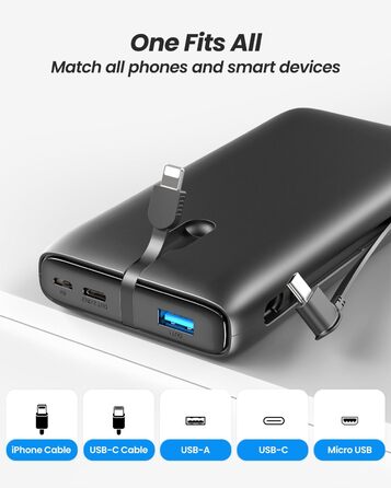 Швидкий зарядний пристрій 22,5 Вт, 4 виходи, 2 входи, чорний, 26800mAh - USB C