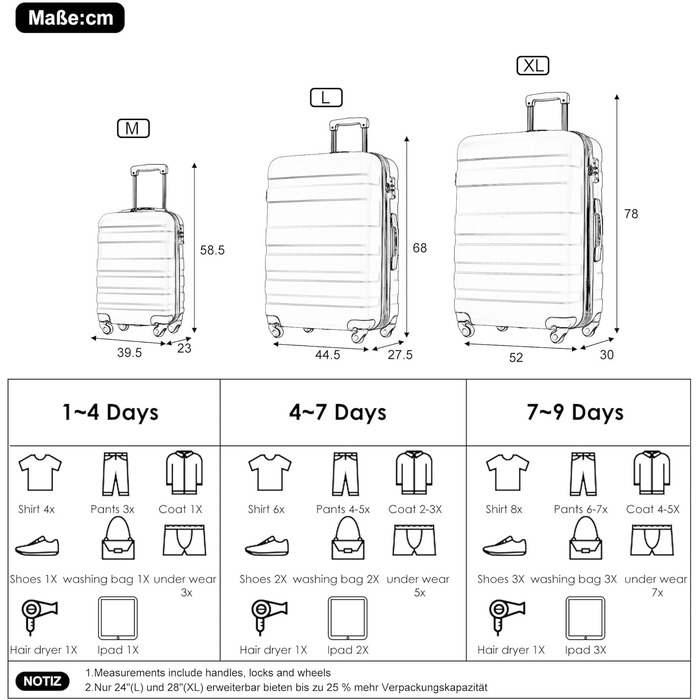 Набір валіз Merax 5 шт. (M-L-XL) з ABS, TSA-замком, розширення L-XL, з сумкою та косметичкою, бежево-чорний