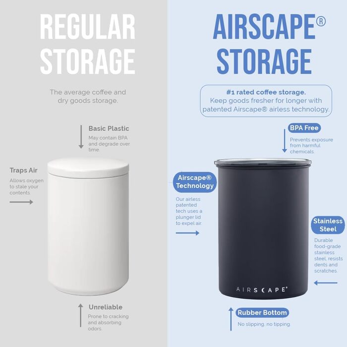 Контейнер для кави Airscape Planetary Design | Герметична баночка з нержавіючої сталі | Збереження свіжості продуктів | Колір мідний