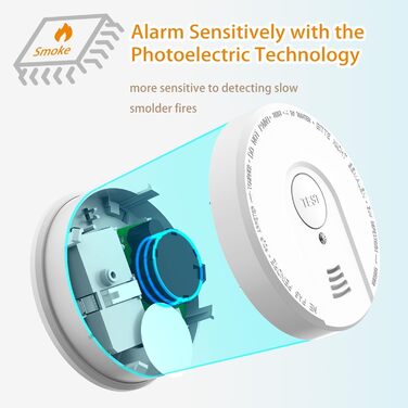Датчики диму для дому та офісу з фотоелектричним сенсором 10 років, оптичний сповіщувач пожежі, акумуляторний, 2 шт.