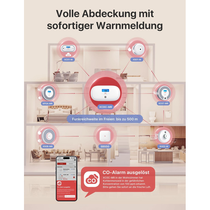 X-Sense Детектор чадного газу з цифровим дисплеєм, сертифікат TÜV Rheinland, з базовою станцією SBS50, керування через додаток, XC0C-MR11, 1 шт.