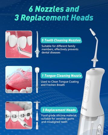 Іригатор для порожнини рота Munddusche, професійний, з технологією мікробульбашок, регулювання тиску води, для чищення зубів та брекетів, білий