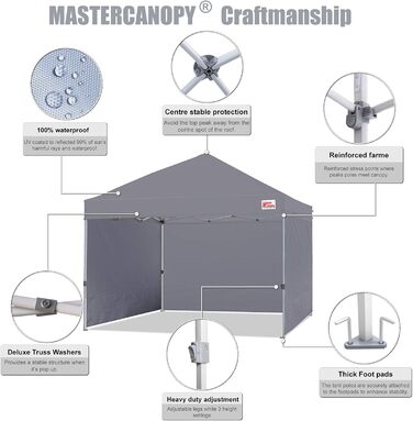 Павільйон MasterCanopy 3x3 м складаний з 4 стінками для ринку, саду, двору, сірий