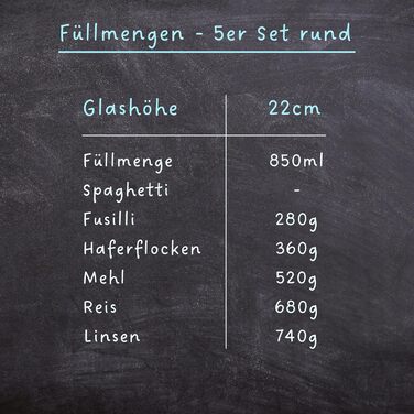 Скляні банки для продуктів з кришкою, круглі - 5 шт по 850 мл, посилена скляна тара, герметичні контейнери для зберігання їжі, кухонні органайзери, 5 шт.