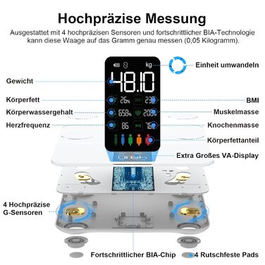 Ваги для ванної кімнати Body Fat Scale, цифрові, 15 даних про тіло, розумні з додатком, великий дисплей (280 білих)