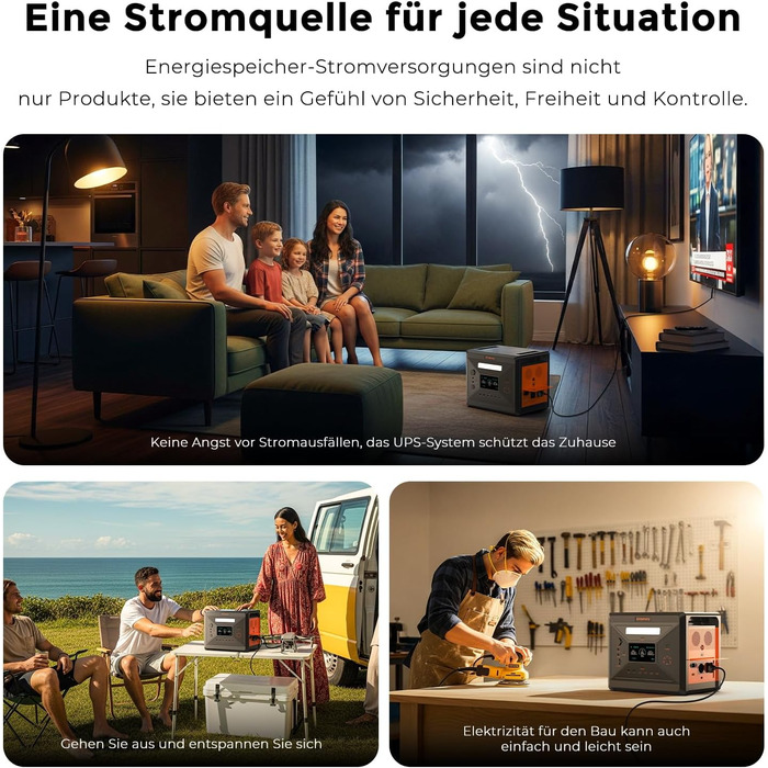 Портативна сонячна електростанція SolarPlay 2500Wh з сонячною панеллю 200W, 2500W, LiFePO4, AC/USB, для кемпінгу, RV, надзвичайних ситуацій (G2500)