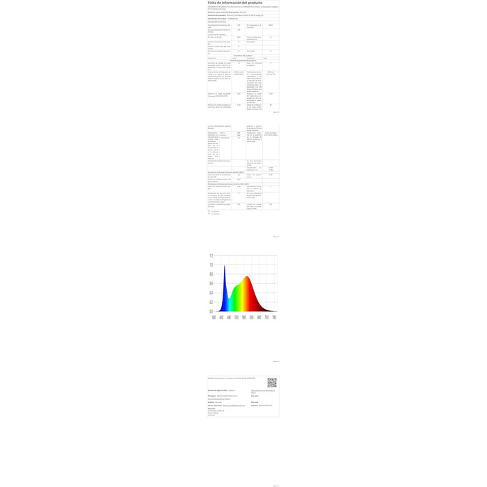 Круглий дзеркало для ванної кімнати з підсвічуванням 60 см LED IP44 з сенсорним регулюванням та протизапітнінням, 80x80 см