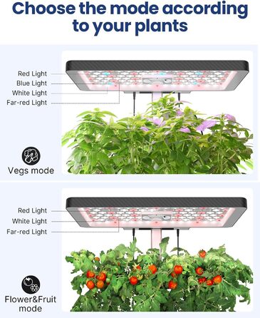 iDOO Гідропонна Система для Вирощування Рослин, Розумний Сад з LED-Лампою та Вентилятором, 12 Капсул, Чорний