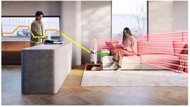 Повітряний Очищувач Dyson HP1 Hot+Cool - Білий, з функцією обігріву