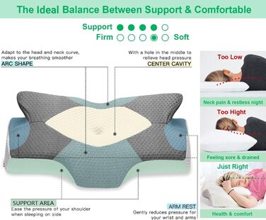 Ортопедична подушка Elviros з Memory Foam для тих, хто спить на боці, з підтримкою шиї, проти болю в шиї та плечах, 64 x 12,5/10,5 x 38 см, темно-сірий