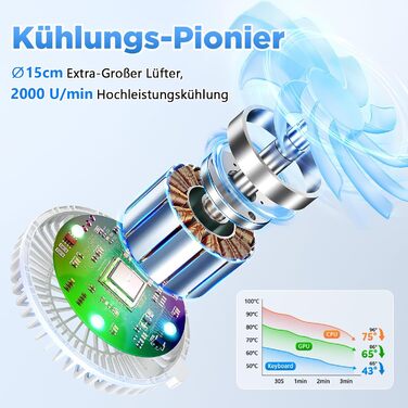 Підставка для ноутбука ICARE з магнітним охолодженням, 360° обертання, до 10 кг, тиха (18 дБ), для ноутбуків та планшетів до 16 дюймів (срібна, без RGB)