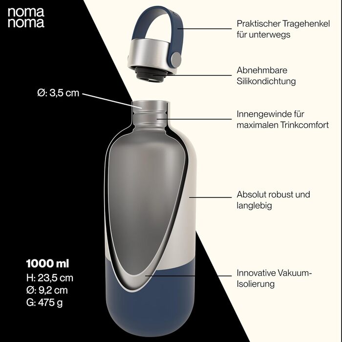 Пляшка для пиття noma noma з нержавіючої сталі ізольована пляшка 500 мл герметична пляшка-термос 500 мл, 750 мл і 1 л вакуумна пляшка для вуглекислого газу кліматично нейтральна та без бісфенолу А (1000 мл, сода синя)