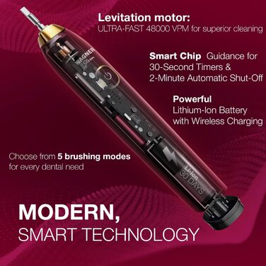 Звукова зубна щітка Wagner Stern Die Emerald Green Edition з відбілюванням, 5 режимів, 8 насадок, дорожня кейс (Смарагдово-зелений)