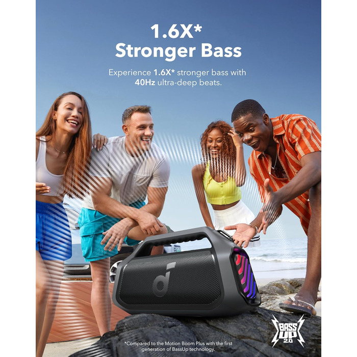 Soundcore Boom 2 Plus: Портативна Bluetooth колонка, 140W, IPX7, RGB, Power Bank, Чорний