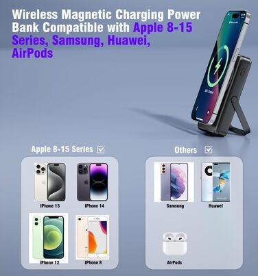 Зі світлодіодним дисплеєм для iPhone та Airpods, PD22.5W QuickCharge, 2in1 10000mAh Magsafe