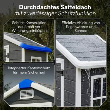 Садовий будиночок STEELSØN Novara 192x92x151 см – пластиковий сарай для інструментів з вікном, стійкий до погодних умов, темно-сірий