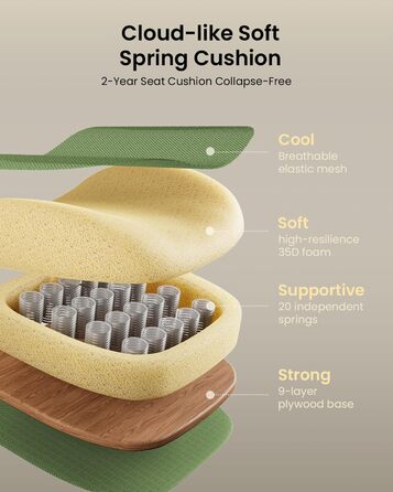 Крісло офісне ProtoArc EC100 зелене - ергономічне комп'ютерне крісло з товстим пружинним сидінням, підтримкою попереку, регульованими підлокітниками та підголівником, поворотне крісло з сітчастою спинкою для дому та офісу