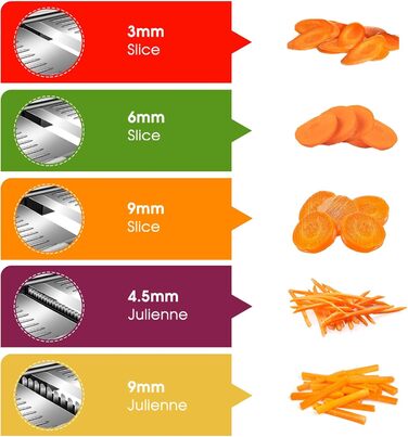 Машинка для нарізання овочів Mastertop 5-в-1: тертка, слайсер, нарізач для овочів, фруктів та сиру