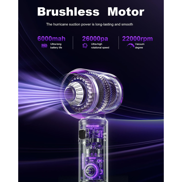 Акумуляторний ручний пилосос KITBEZN для авто та дому, безщітковий двигун, 26000Па, 3 режими потужності, бездротовий, фіолетовий