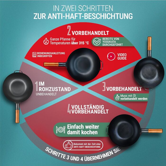 Вок YOSUKATA з вуглецевої сталі 30 см - для індукційних, газових, електричних плит та грилю