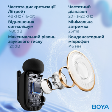 Бездротовий петличний мікрофон BOYA mini-12 Type-C/Lightning Black