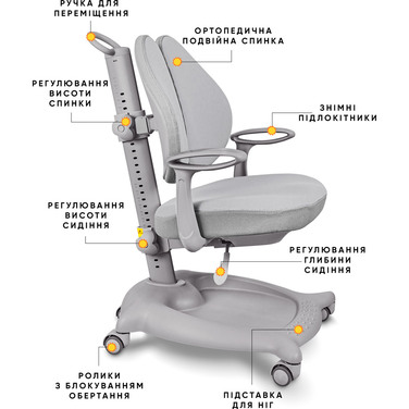 Дитяче крісло ErgoKids GT Y-404 ortopedic сірого кольору