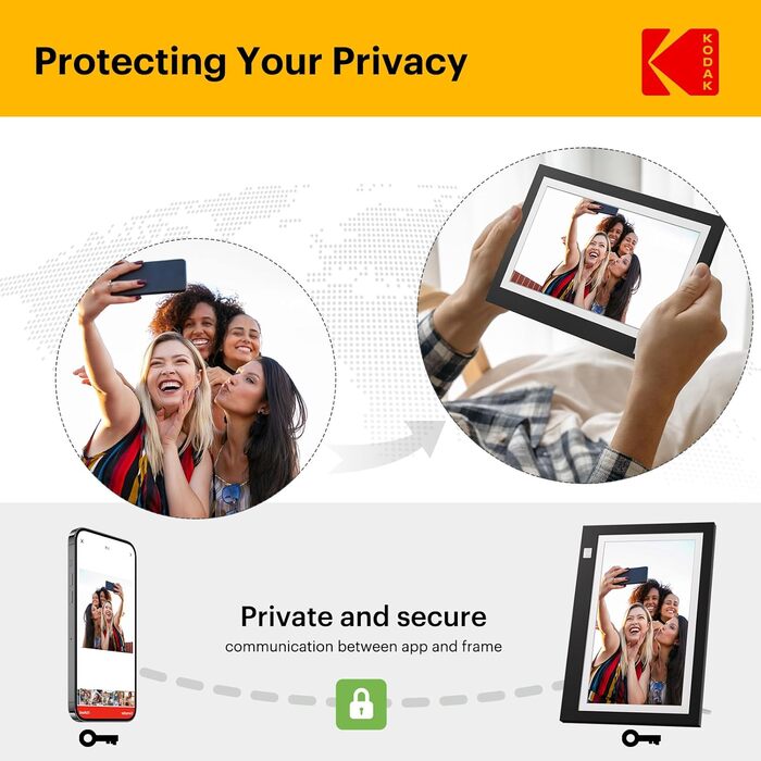 Цифровий фоторамка Kodak 10 дюймів з акумулятором 4000mAh, Wi-Fi, 32GB, IPS HD сенсорний екран, авто-поворот, для перегляду фото та відео