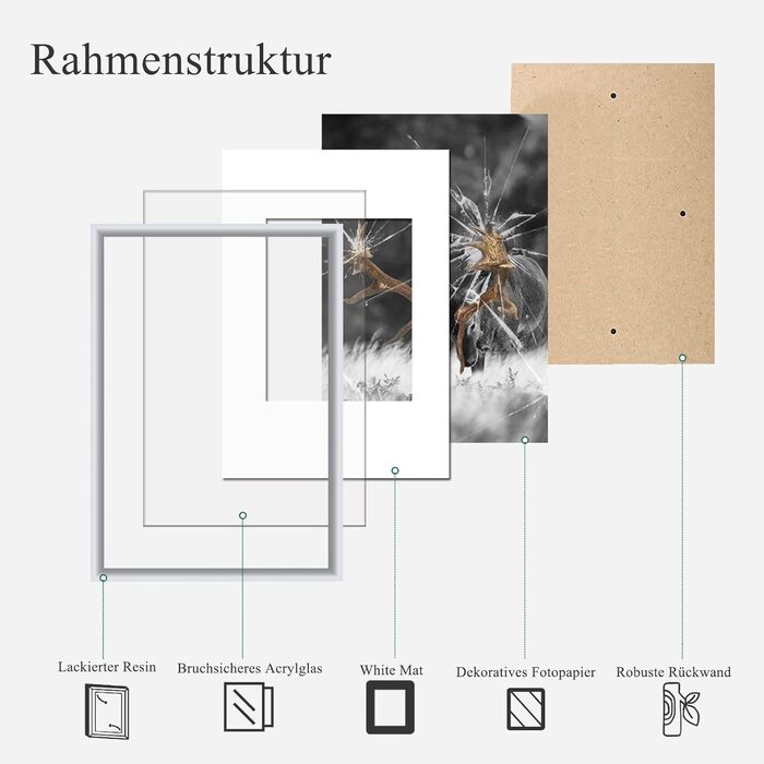 Набір фоторамок 5er Bilderrahmen DIN A4 (13x18 см) білий - рамки для фото, портретів, для дому та офісу з плексигласом, для встановлення та підвішування