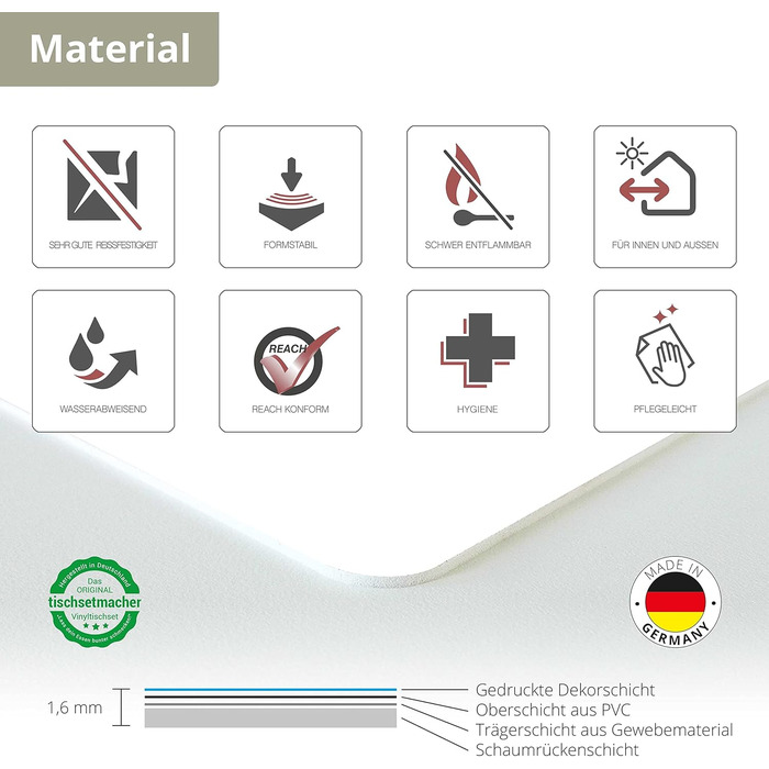 Набір килимків на стіл | Килимок для столу, миється - Квітковий вінтажний мотив з птахами - з високоякісного вінілу (пластик, BPA-free) - 4 шт. - Антиковзка підставка для столу - Килимок на стіл - Зроблено в Німеччині