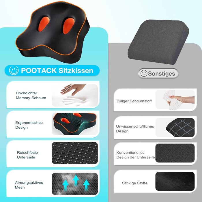 Ергономічна подушка для сидіння з memory foam для офісного крісла та авто, подушка для офісу, авто та дому, знімна та пральна наволочка, неслизька M (60–85 кг) (XL-Mittel (60–100 кг))