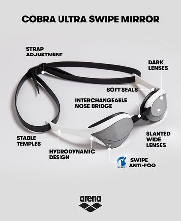 Плавальні окуляри для арени Cobra Ultra багатобарвне прозоре дзеркало 1